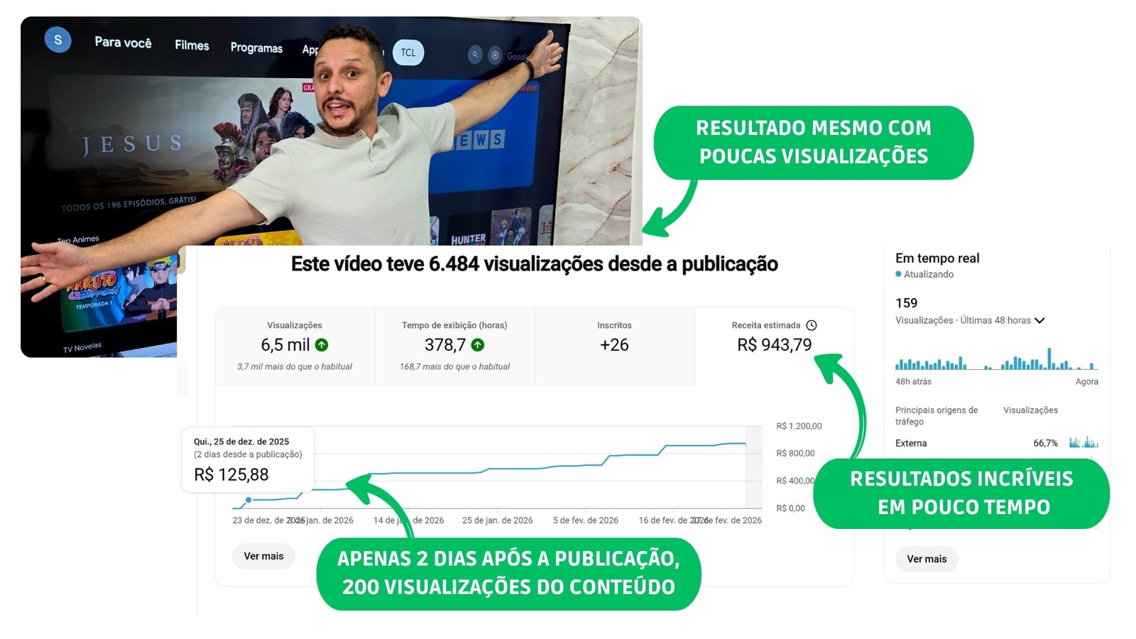 Exemplo Real de Resultados - TV do Escritório